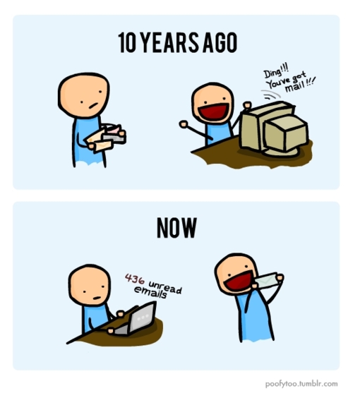 mailtenyears